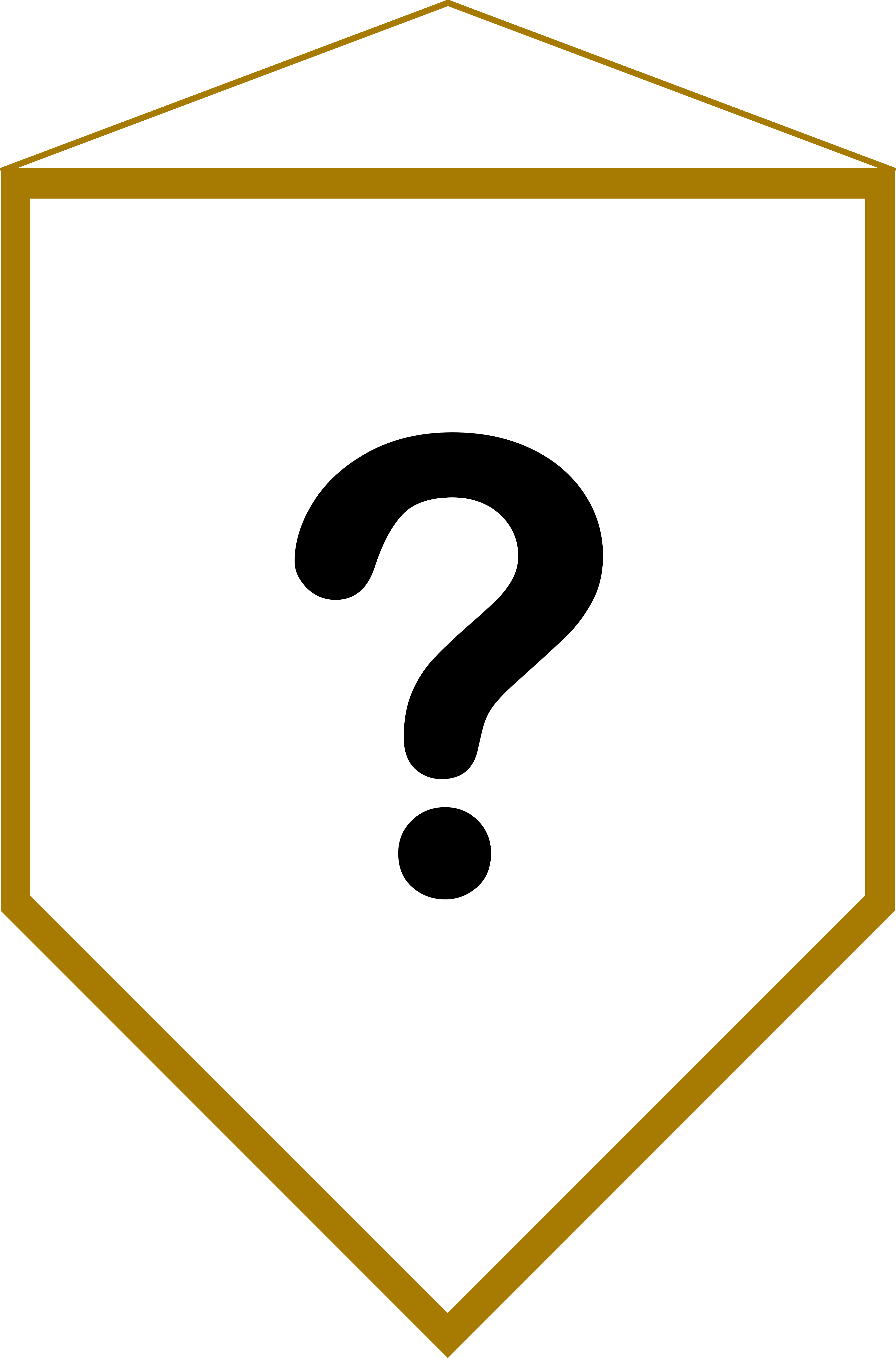 Placeholder Question Mark Banner