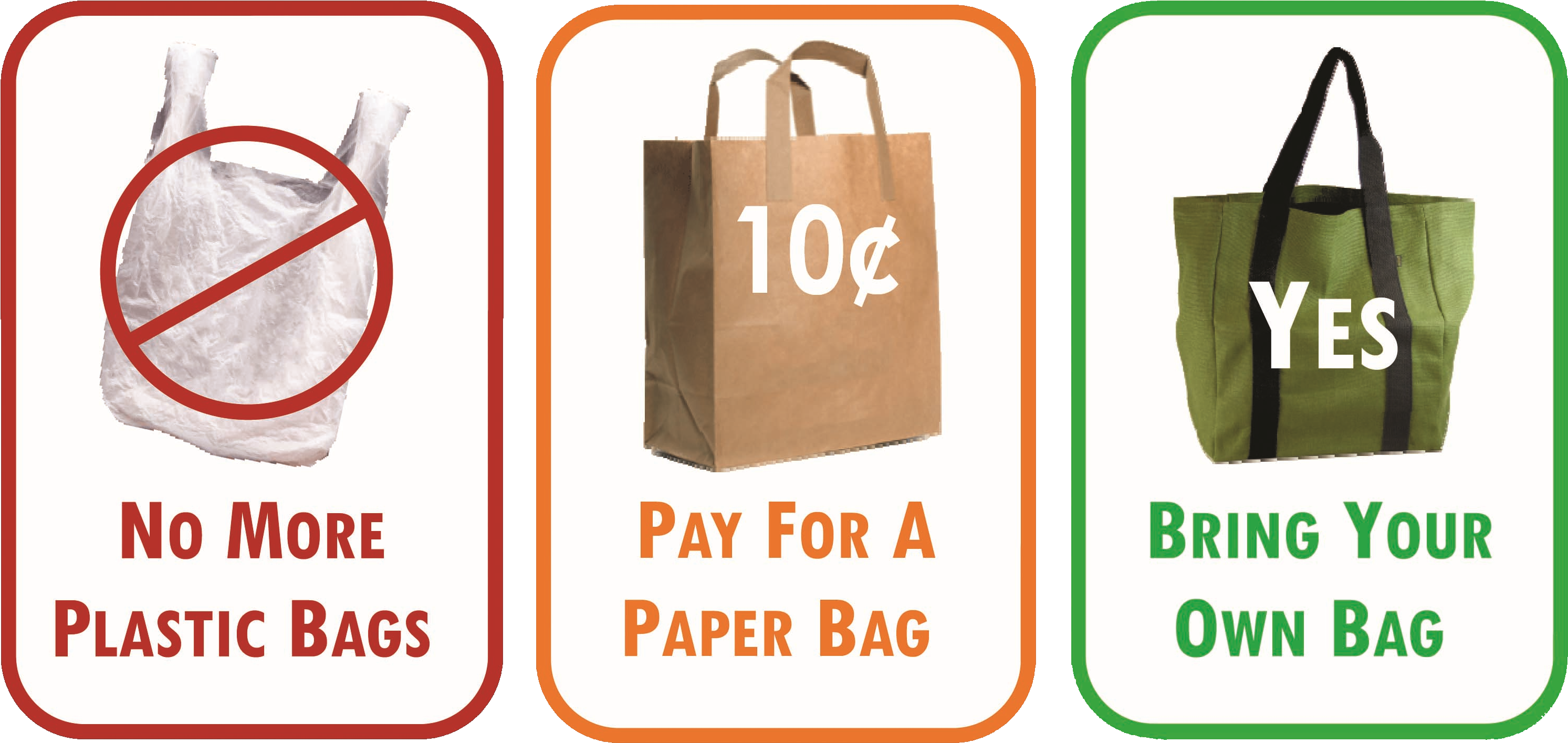 Plastic Bag Alternatives Choices