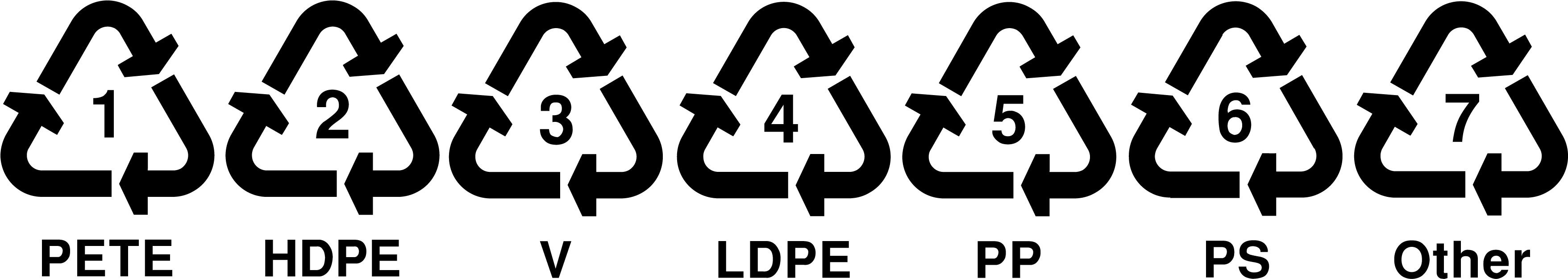 Recycle Symbol Png, Transparent Png PNG image with a transparent background, free high-resolution download