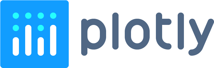 Plotly Logo Graphing Library