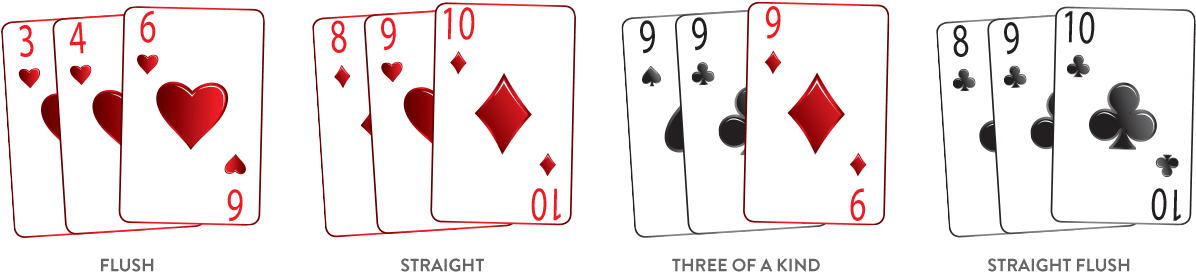 Hand Rankings - Poker, HD Png Download PNG with transparent background