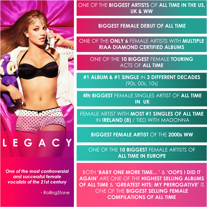 Pop Diva Legacy Achievements