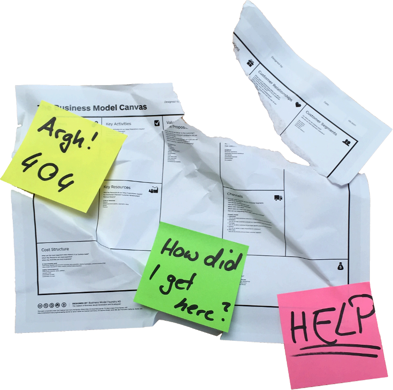 Post It Notes On Business Model Canvas PNG with transparent background