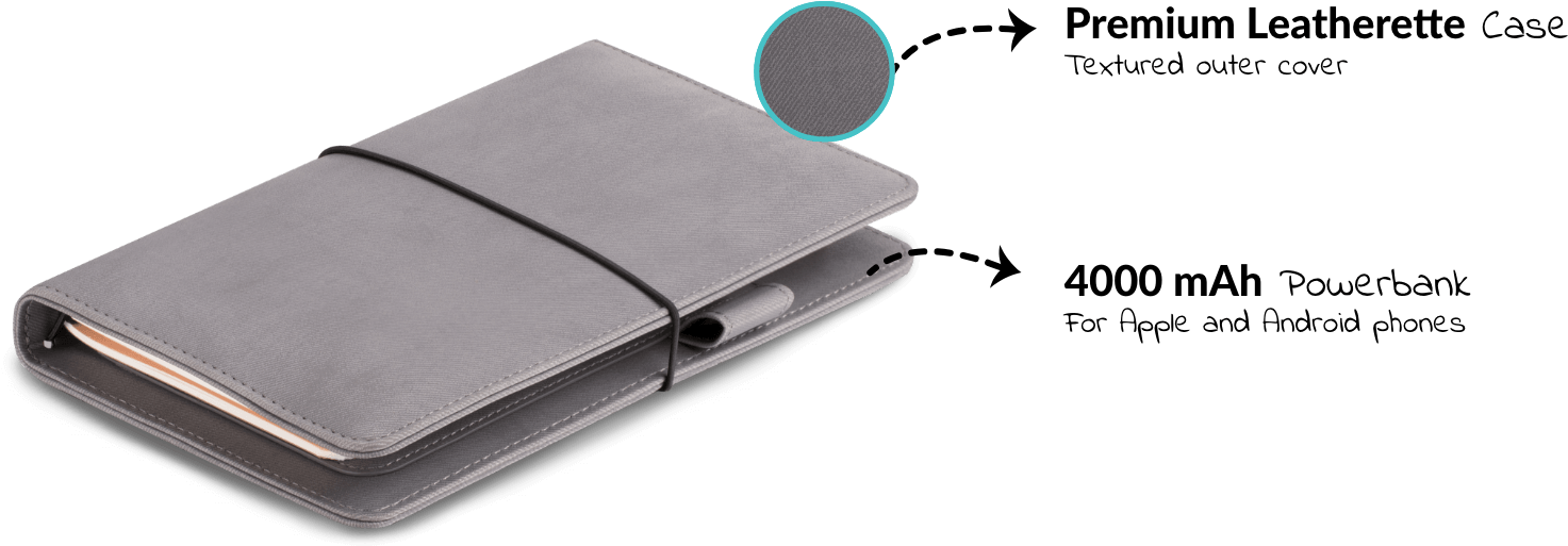 Powerbank Wallet Combo Gray