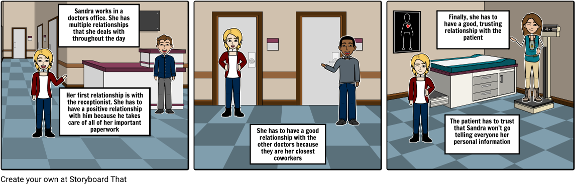 Positive Work Relationships Cartoon, HD Png Download PNG with transparent background