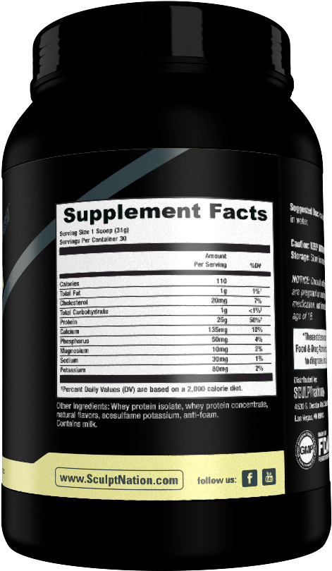 Sculpt Nation Protein Nutrition Facts, HD Png Download PNG with transparent background
