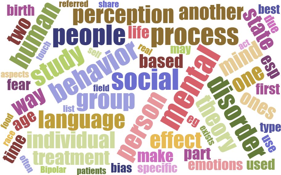 Graphic Design, HD Png Download PNG with transparent background