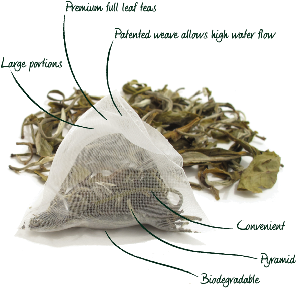 Pyramid Tea Bag Features