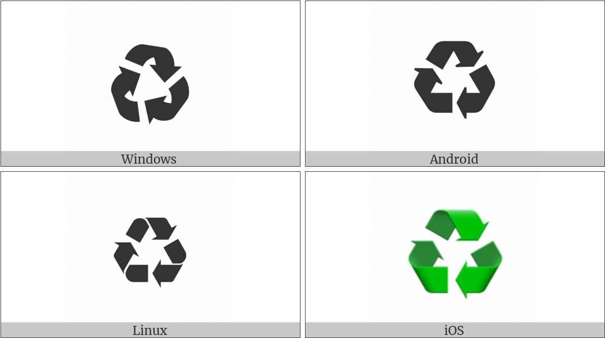 Black Universal Recycling Symbol On Various Operating, HD Png Download PNG image with a transparent background, free high-resolution download