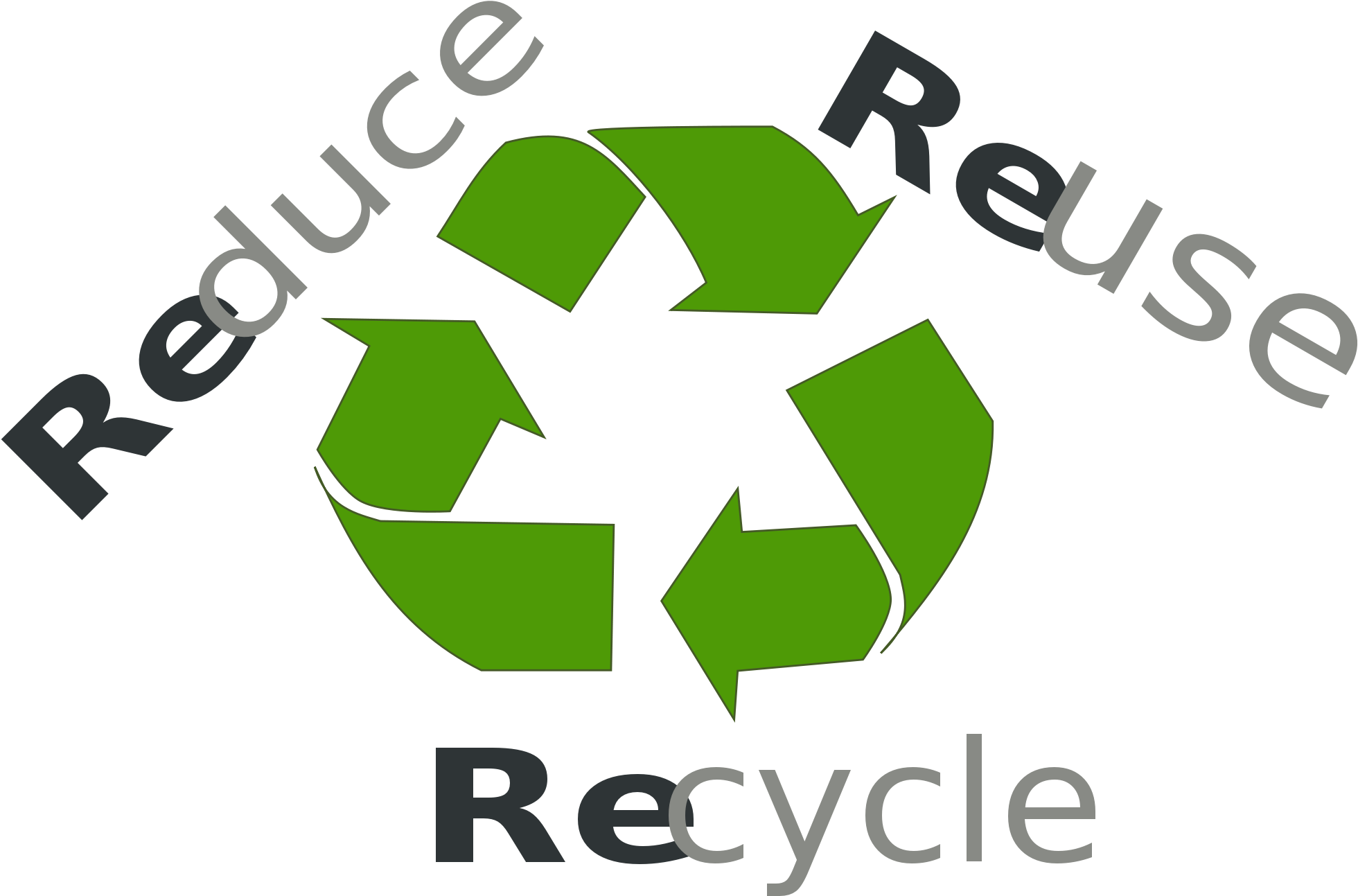 Recycling Symbolwith Reduce Reuse Recycle Text