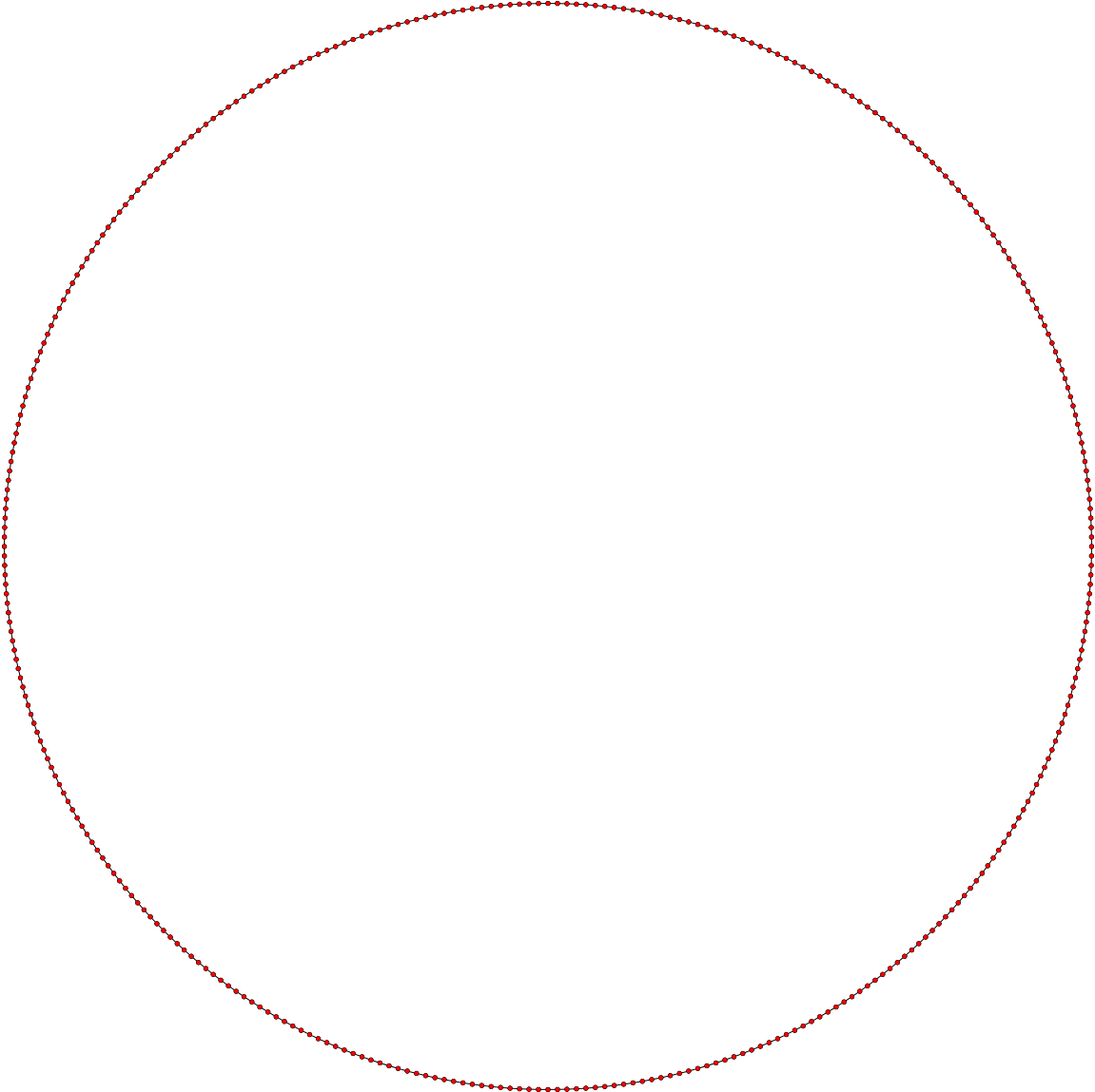White Circle Outline Png , Png Download, Transparent Png PNG with transparent background