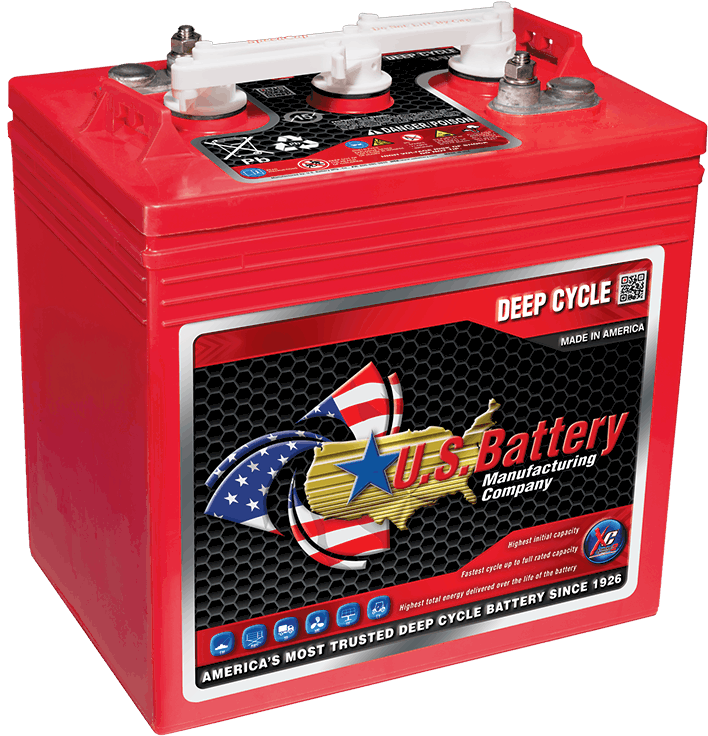Us Battery Us 31dc Xc2, HD Png Download PNG with transparent background