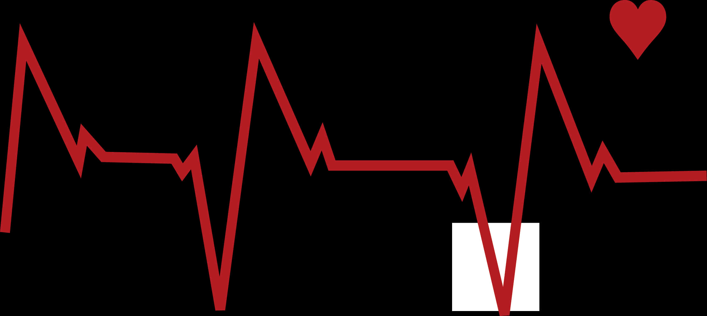 Red Heartbeat Linewith Heart Icon PNG with transparent background