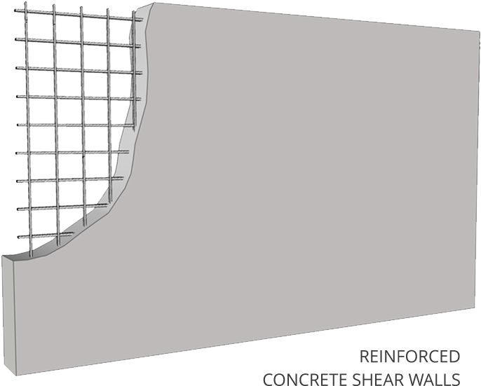 Image Reinforced Concrete Shear Walls On Https - Reinforced Concrete Png, Transparent Png PNG with transparent background