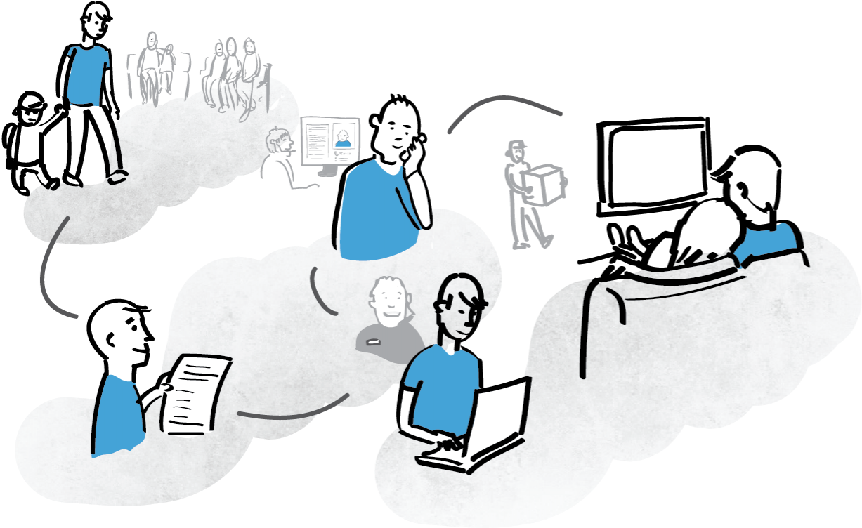 Engage Customers And Connect The Organisation - Customers Transparent, HD Png Download PNG with transparent background