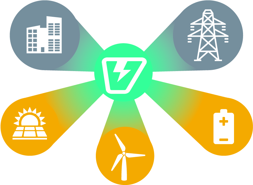 Volttron Enables Effective, Secure Coordination Of - Distributed Energy Resources, HD Png Download PNG with transparent background