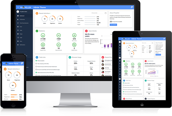 Material Design And Bootstrap Based Dashboard Template - Material Design Mobile Dashboard, HD Png Download PNG with transparent background