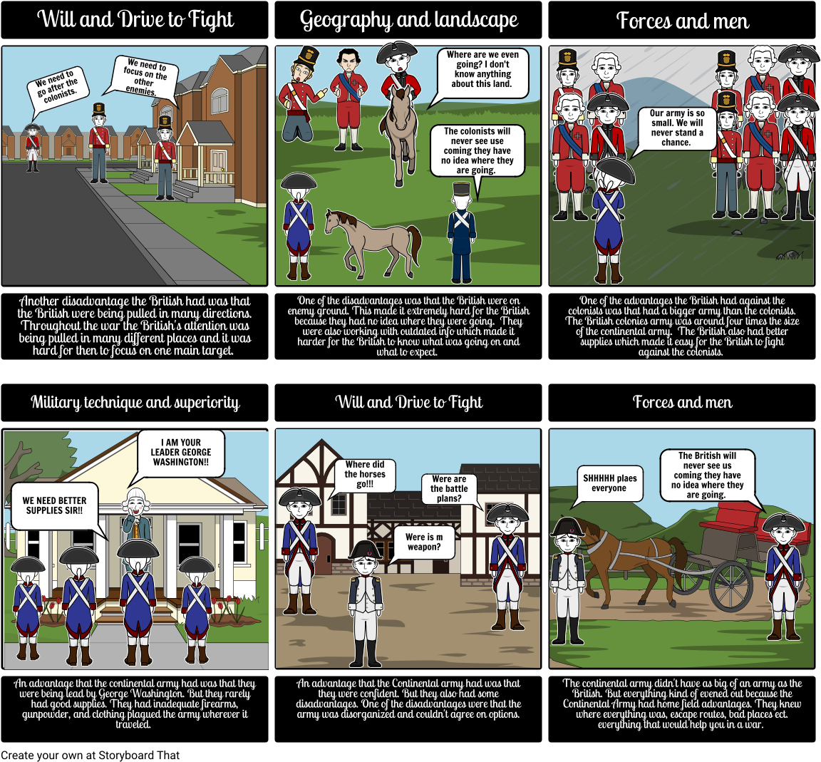 Revolutionary_ War_ Strategic_ Comparison_ Comic