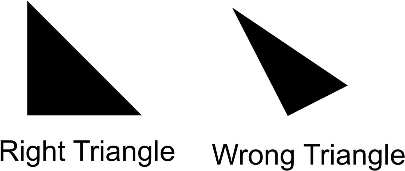 Right Wrong Triangle Comparison