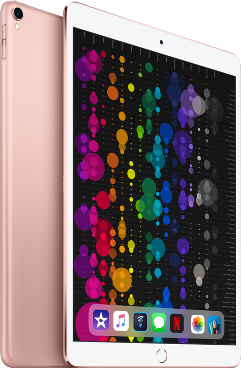 Rose Goldi Pad Pro With Colorful Display