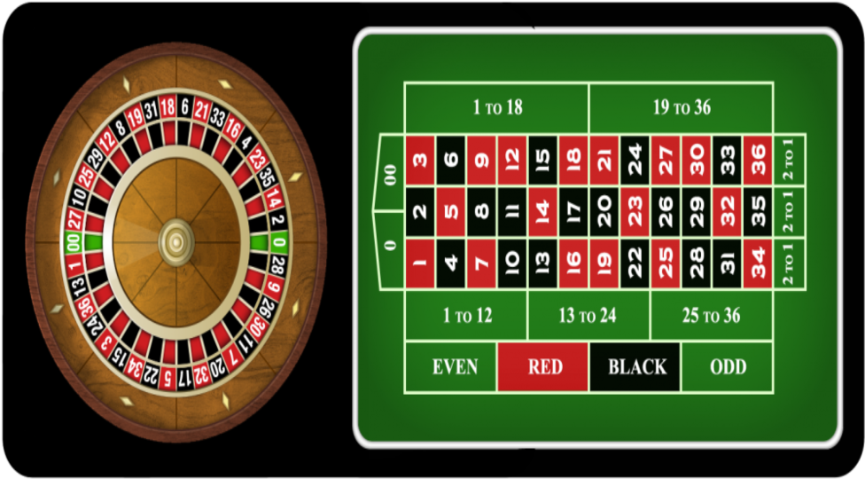 Roulette Wheeland Betting Table