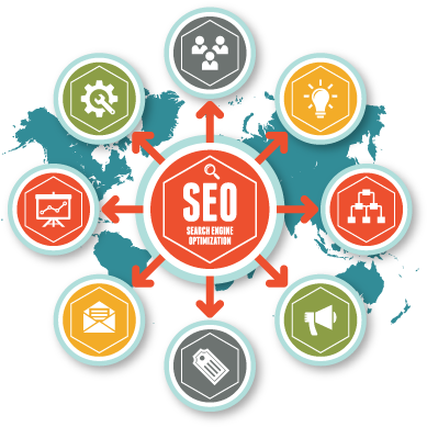 With Google's Recent Announcement That They Are Giving - Seo Png PNG image with a transparent background, free high-resolution download