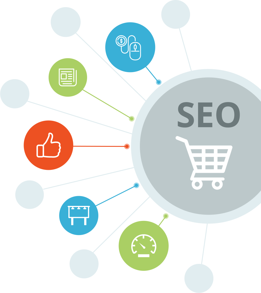 Enterprise Ecommerce Seo - Ecommerce Seo Png PNG image with a transparent background, free high-resolution download
