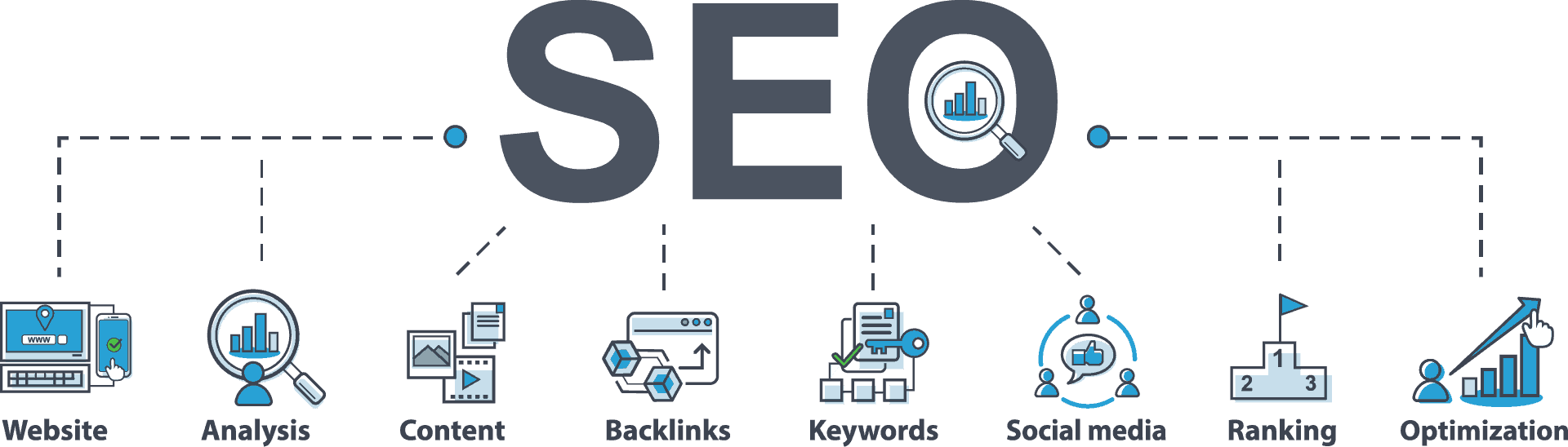 S E O Process Infographic PNG with transparent background