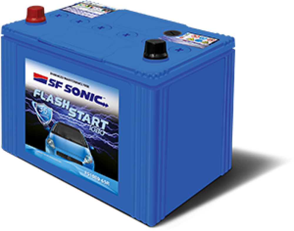 Sf Sonic Battery Review, HD Png Download PNG with transparent background