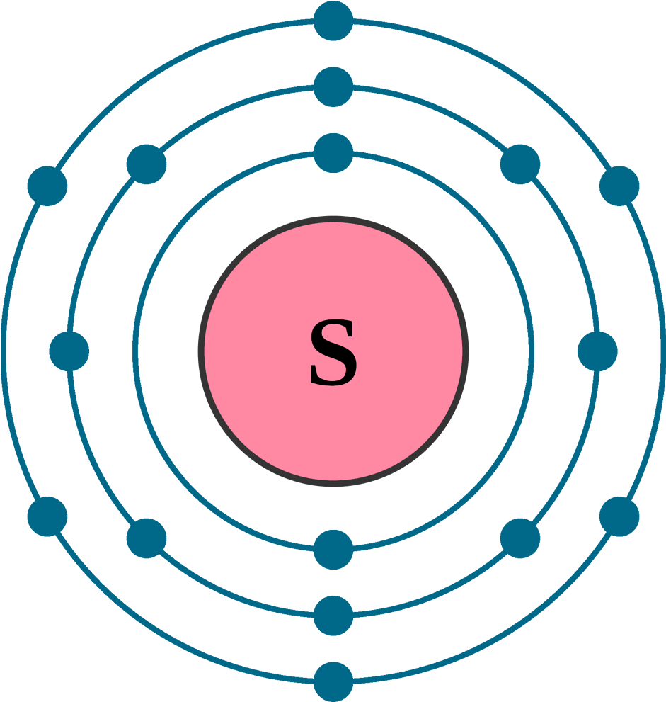 Schematic Representationof Sulfur Atom