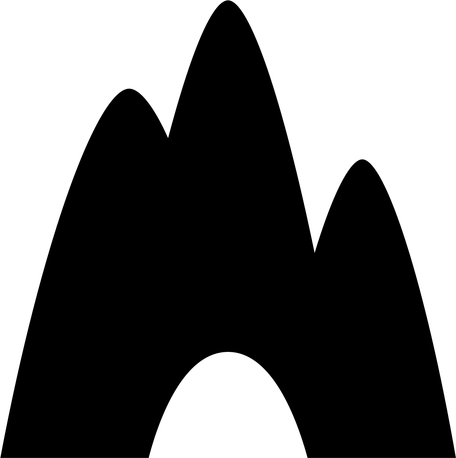 Cave Png Image - Cave Icon Png PNG image with a transparent background, free high-resolution download