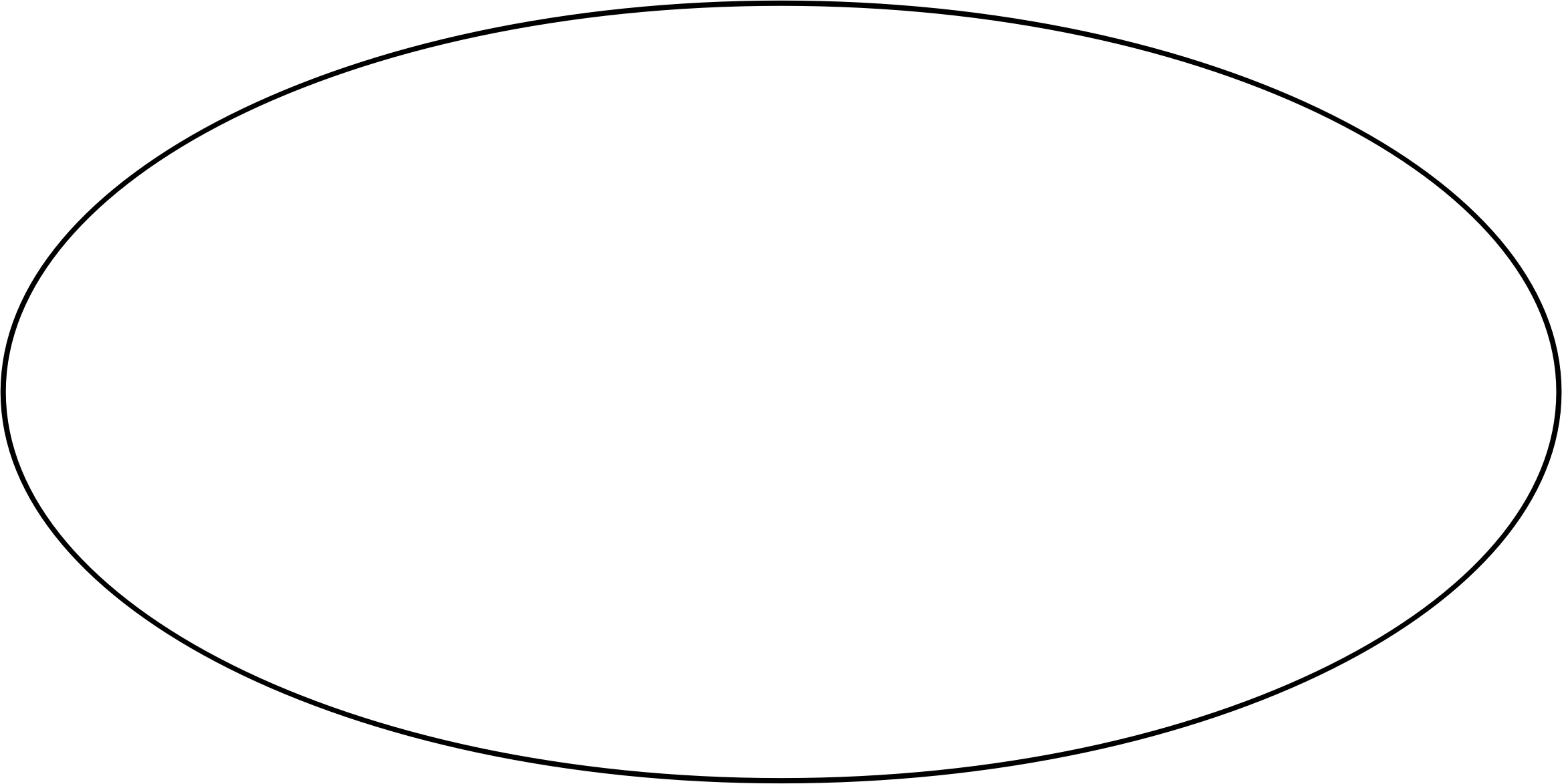 Oval Png, Transparent Png PNG with transparent background