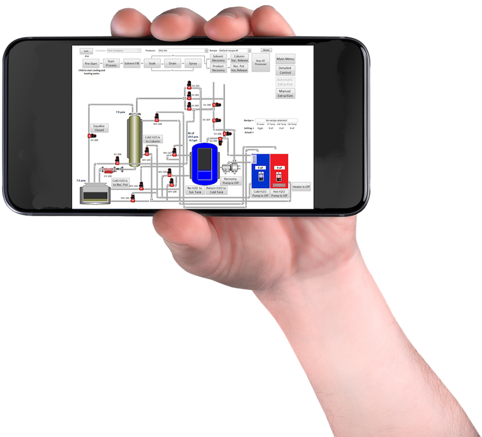 Smartphone Displaying Process Diagram