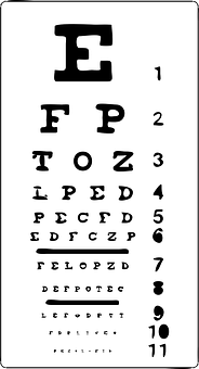 Snellen Eye Chart Visual Acuity Test PNG with transparent background