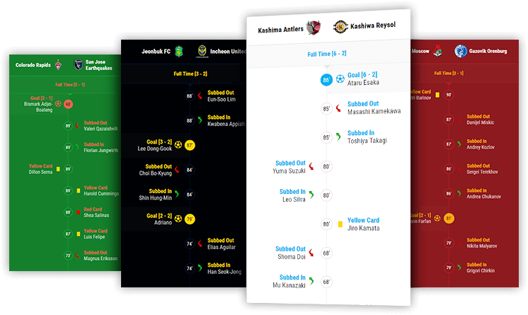Soccer Match Summary Cards PNG with transparent background
