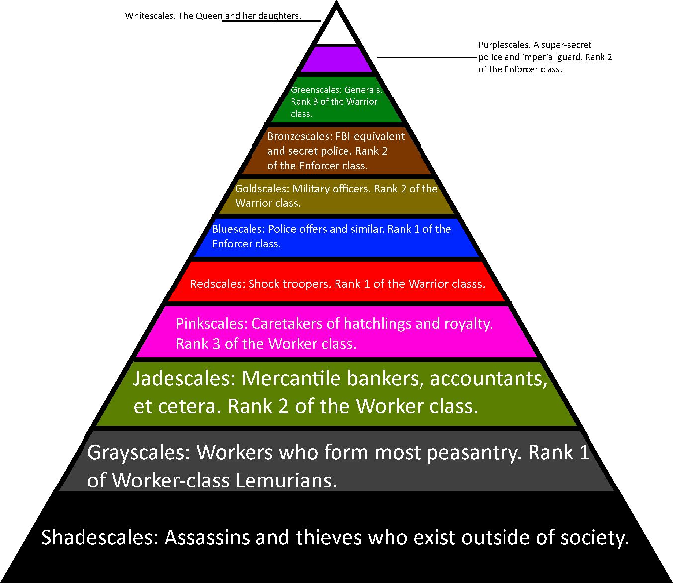 Transparent Color Spectrum Png - Society Spectrum, Png Download PNG with transparent background