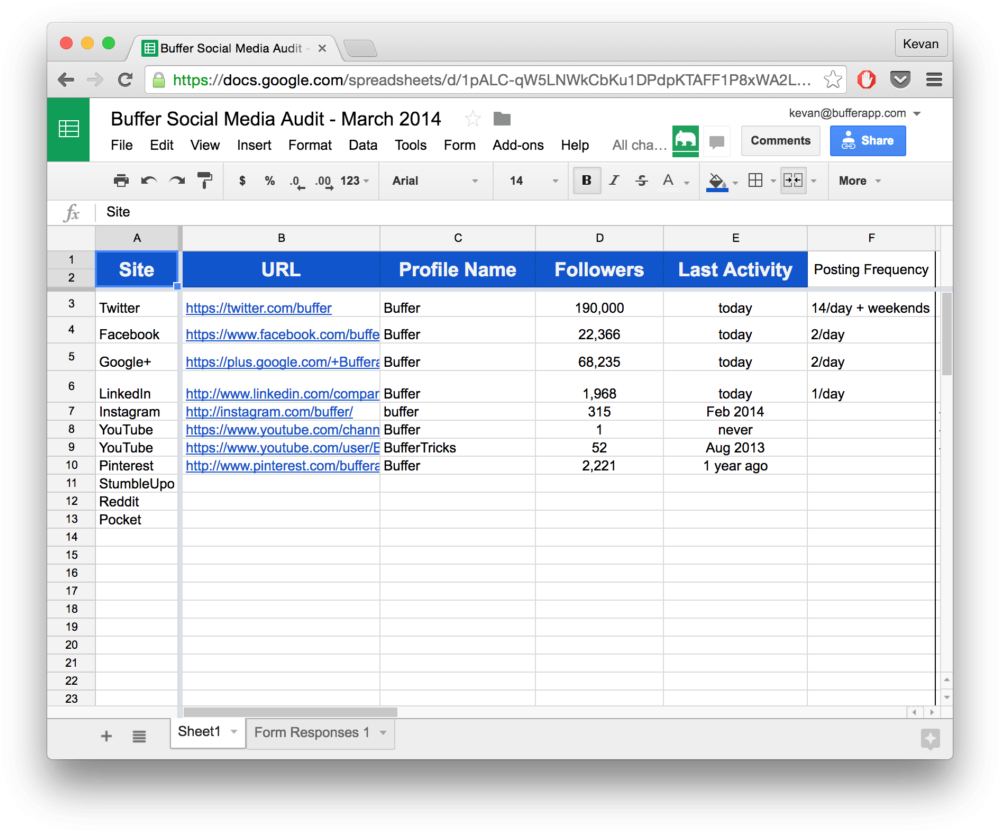 Business Financial Plan Template Excel And 10 Ready, HD Png Download PNG with transparent background