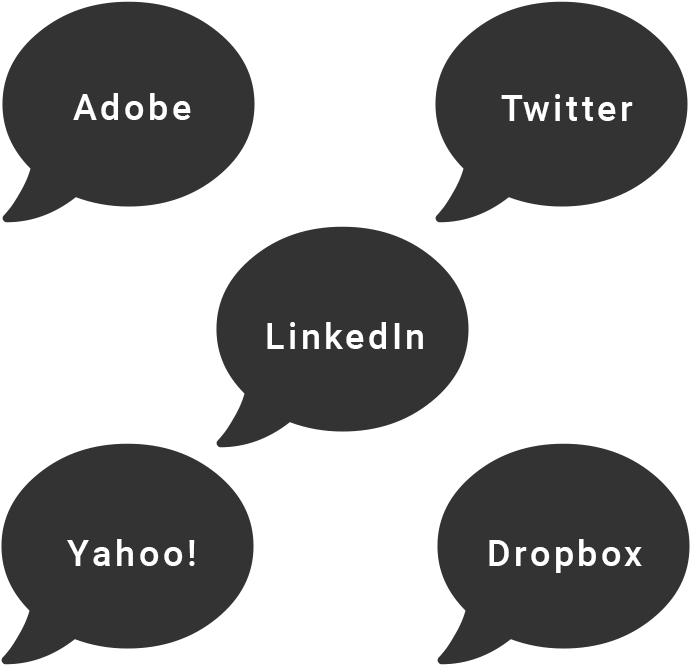 Adobe, Twitter, Linkedin, Yahoo , Dropbox - Illustration, HD Png Download PNG with transparent background
