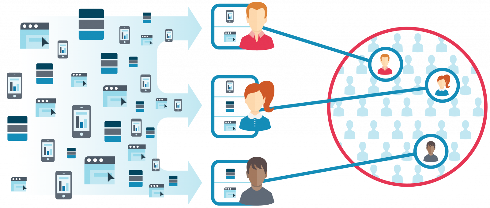 Social Media Data Flowand User Identification PNG with transparent background
