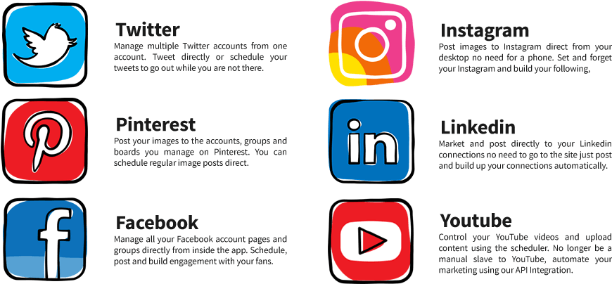 Social Media Platforms Comparison PNG with transparent background