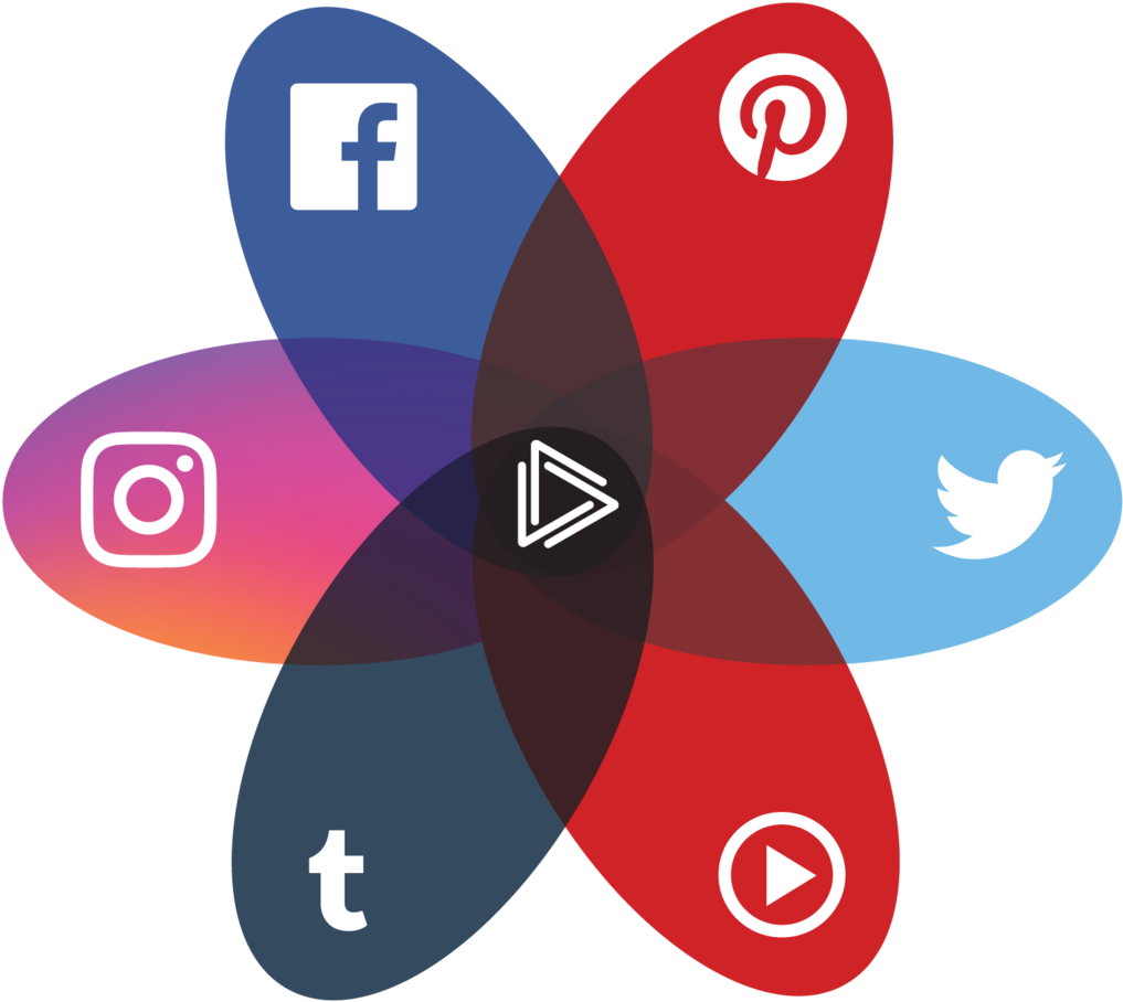 Social Media Platforms Intersection