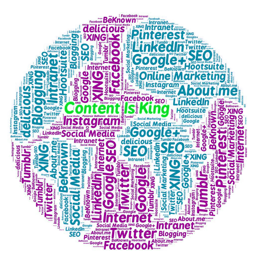 Social Media S E O Word Cloud PNG with transparent background