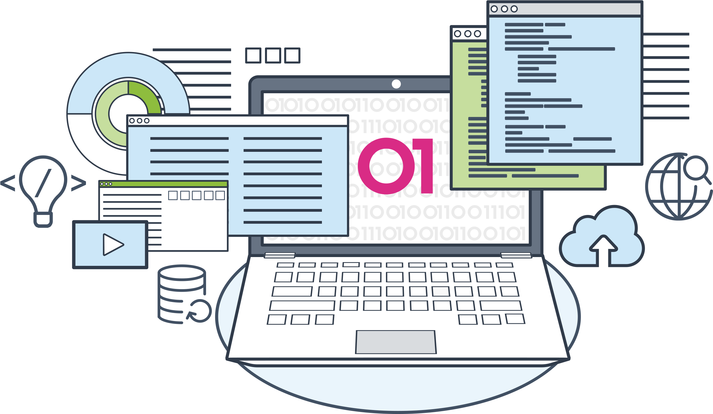 Software Development Life Cycle Png, Transparent Png PNG with transparent background