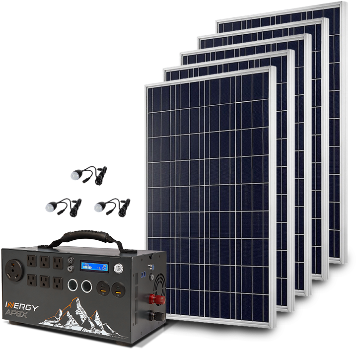 Trina Solar 280w Poly, HD Png Download PNG with transparent background