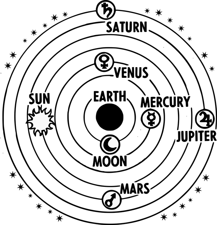 Earth, Geocentric, Jupiter, Mars, Mercury, Orbit - Sport Club Internacional, HD Png Download PNG image with a transparent background, free high-resolution download