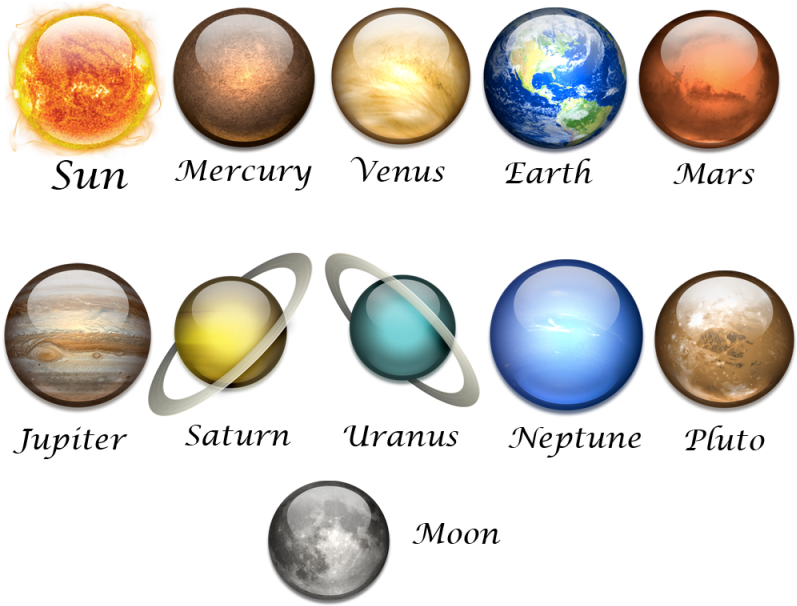 All Planets With Rings, HD Png Download PNG with transparent background