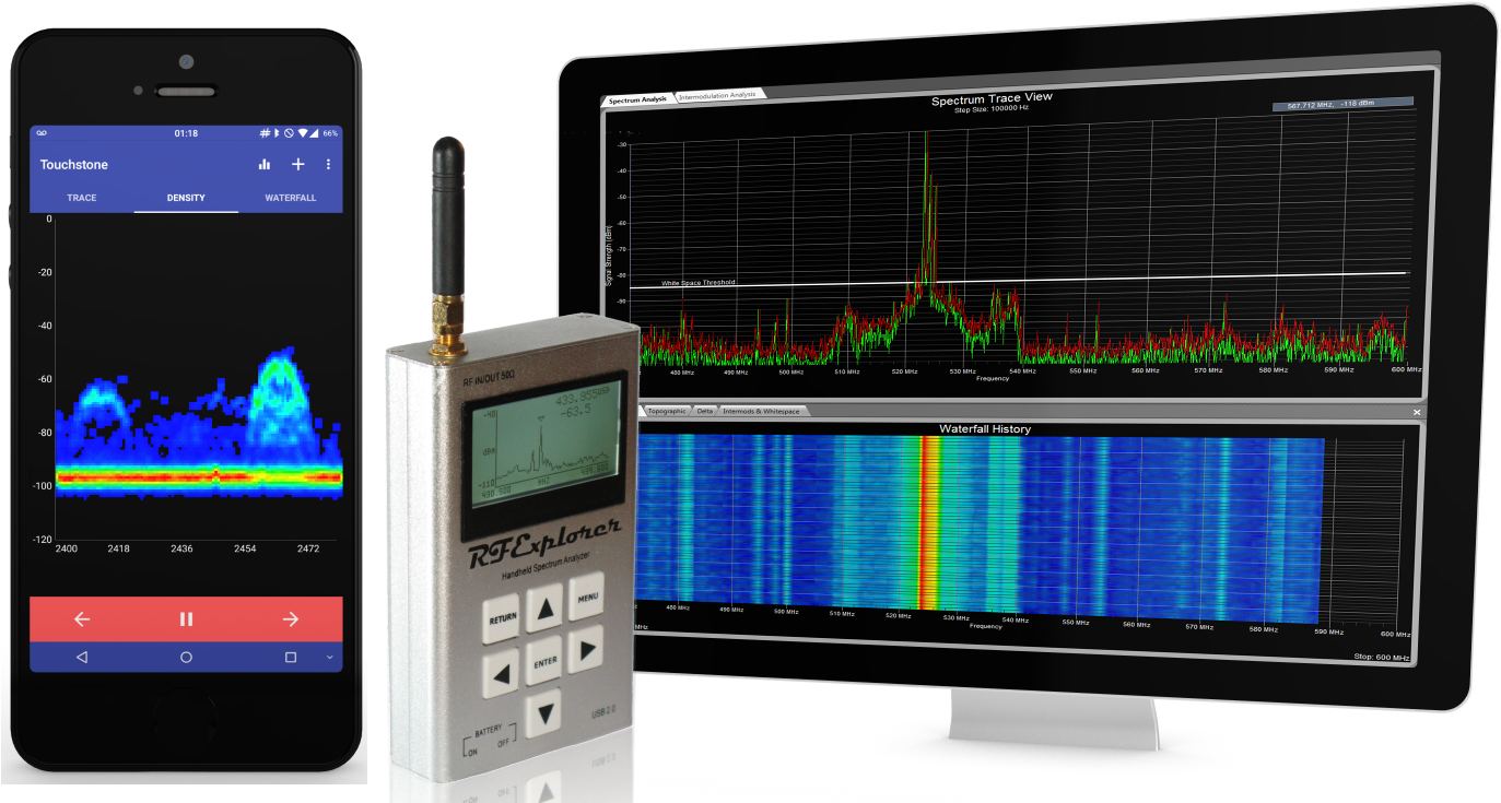 Rf Explorer Spectrum Analyzer, HD Png Download PNG with transparent background
