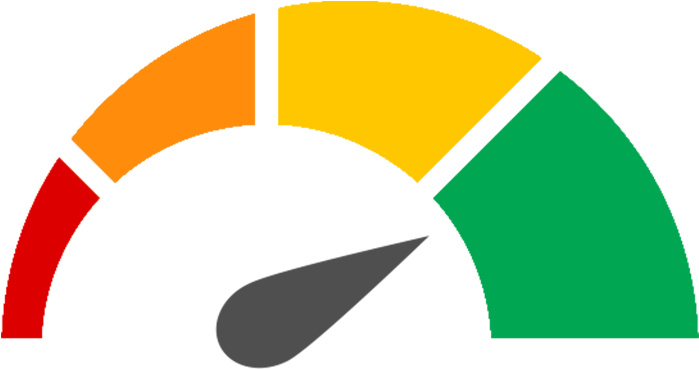 Performance Testing, HD Png Download PNG with transparent background