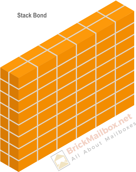Stack Bond Brick Pattern Illustration PNG with transparent background