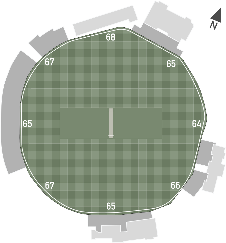 Stadium Layout Top View